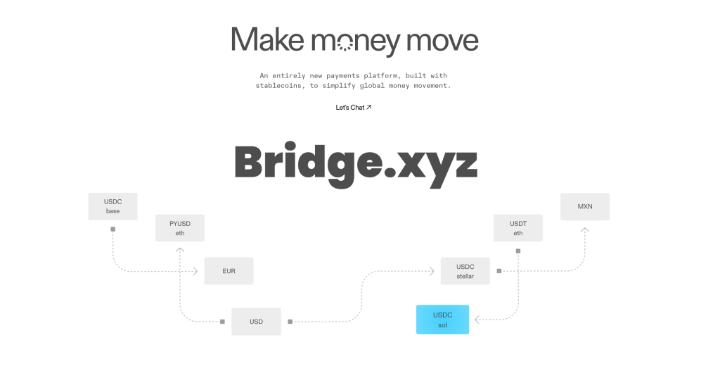 Venmo and Stripe Propel Blockchain and Web3 Toward Mainstream Adoption