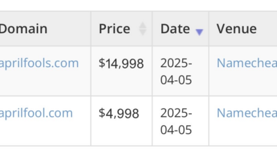 First Domain Registered Before Complainant Rights, Second One After – vol. 4.52