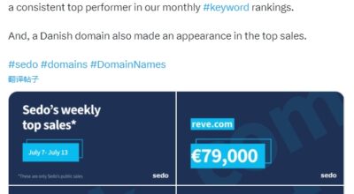 Crypto.bot sold for $250,000, setting a record for the .bot suffix