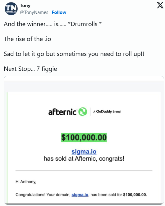 sigma.io Sold for 0,000 on the Afternic platform