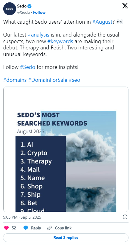 AI once again topped Sedo's most searched keyword for August 2025