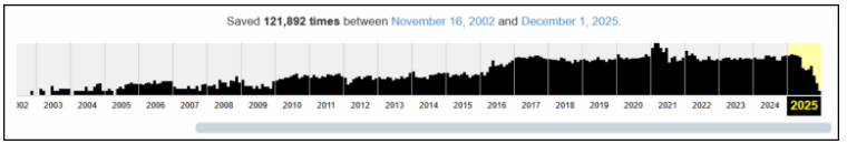 From Defense to War: The U.S. Government Deploys WAR.gov, Replacing Defense.gov