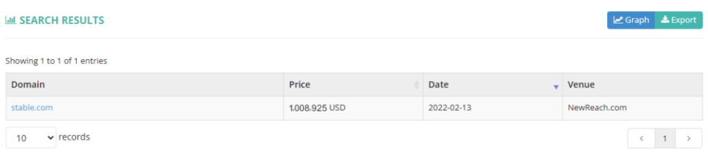 Unlimit Launches Million-Dollar Domain Stable.com, Enhancing Stablecoin Brand Strategy