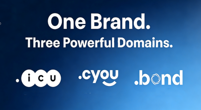 Why are domain names with meaning easier to remember than pure .com domains?