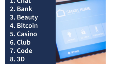 March Sedo Top 10 Keywords: AI Drops Off the List (Unusually)