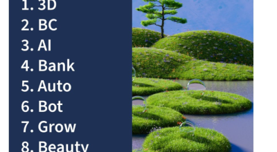 Sedo's May 2026 Search Hot Keywords: AI and Growth Brands in Focus